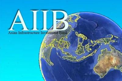 AIIB