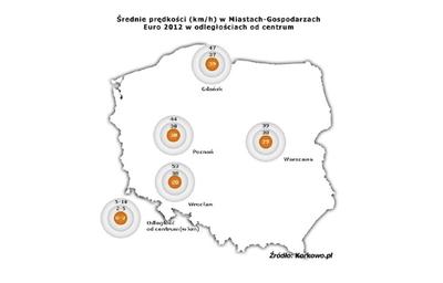 Źródło: Korkowo.pl