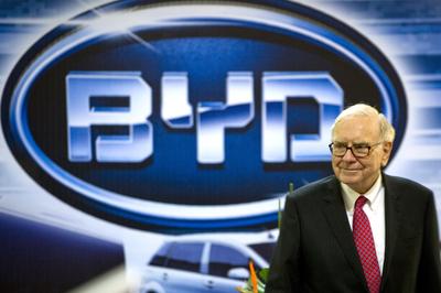 Warren Buffett