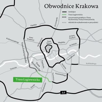 TRASA ŁAGIEWNICKA: