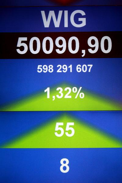 WIG przekroczył 50 tys. pkt. w listopadzie 2016 r. Niespełna
rok później ustanowiono dotychczas niepobity rekord na poziomie 67,5 tys. pkt.