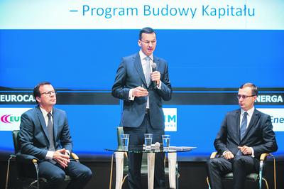 KAPITAŁOWE FUNDAMENTY: