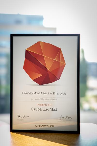 Nagroda Most Attractive Employers 2018