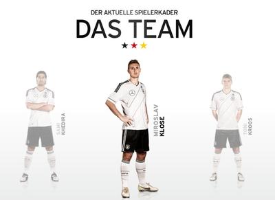 Niemcy gotowi na EURO 2012, przynajmniej w internecie (fot. dfb.de)
